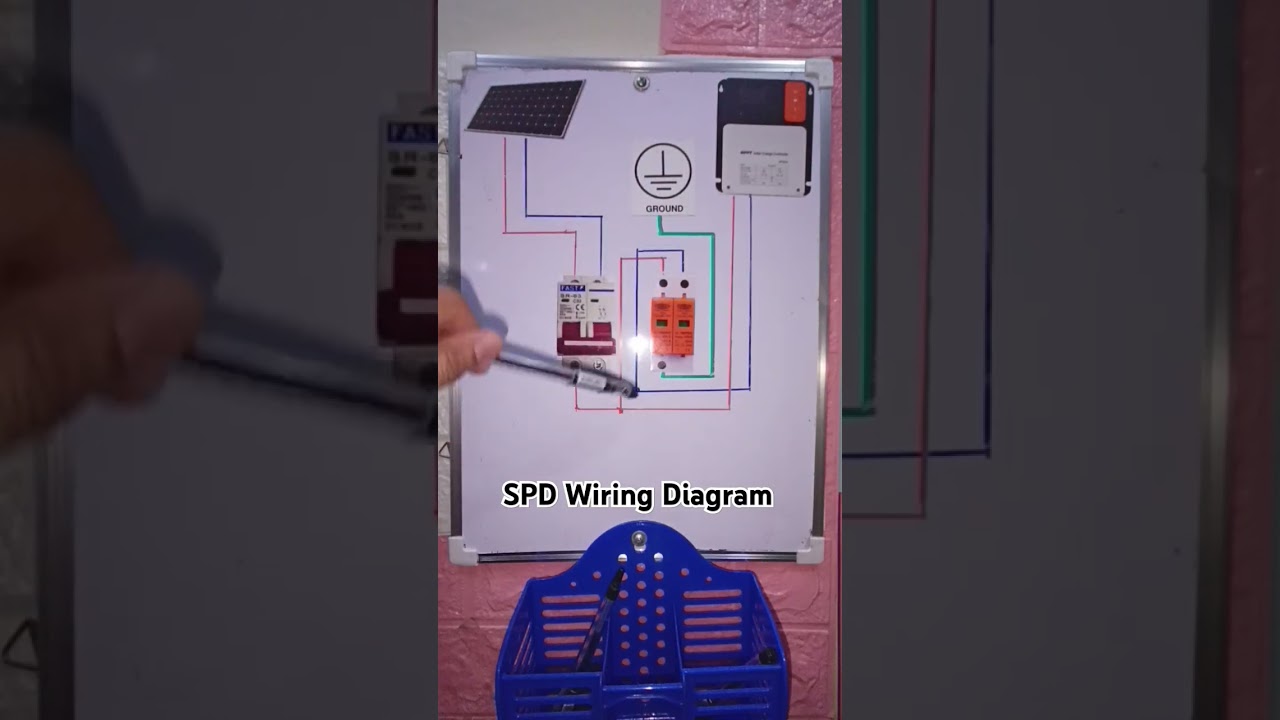 OFF-GRID SOLAR | SPD WIRING DIAGRAM | SURGE PROTECTION DEVICE | LIGHTNING ARRESTER