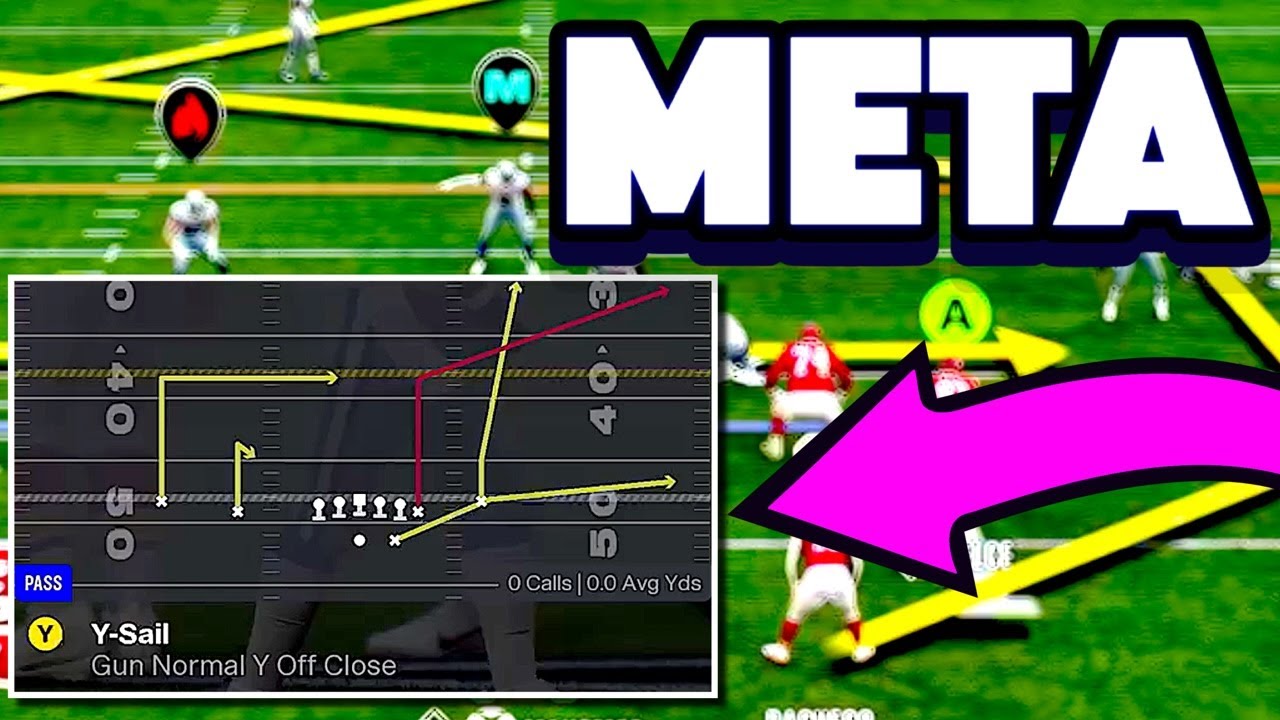 НОВАЯ МЕТА-атака в Madden 26! Схема атаки «Обычный Y» (стрельба) с близкого расстояния!