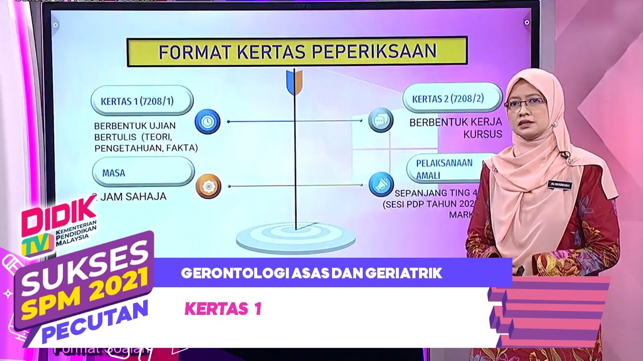 Sukses SPM (2021) - Pecutan | Gerontologi Asas Dan Geriatrik: Kertas 1 [R]