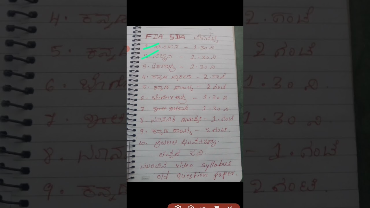Syllabus for FDA, SDA CET Exams ||2023||