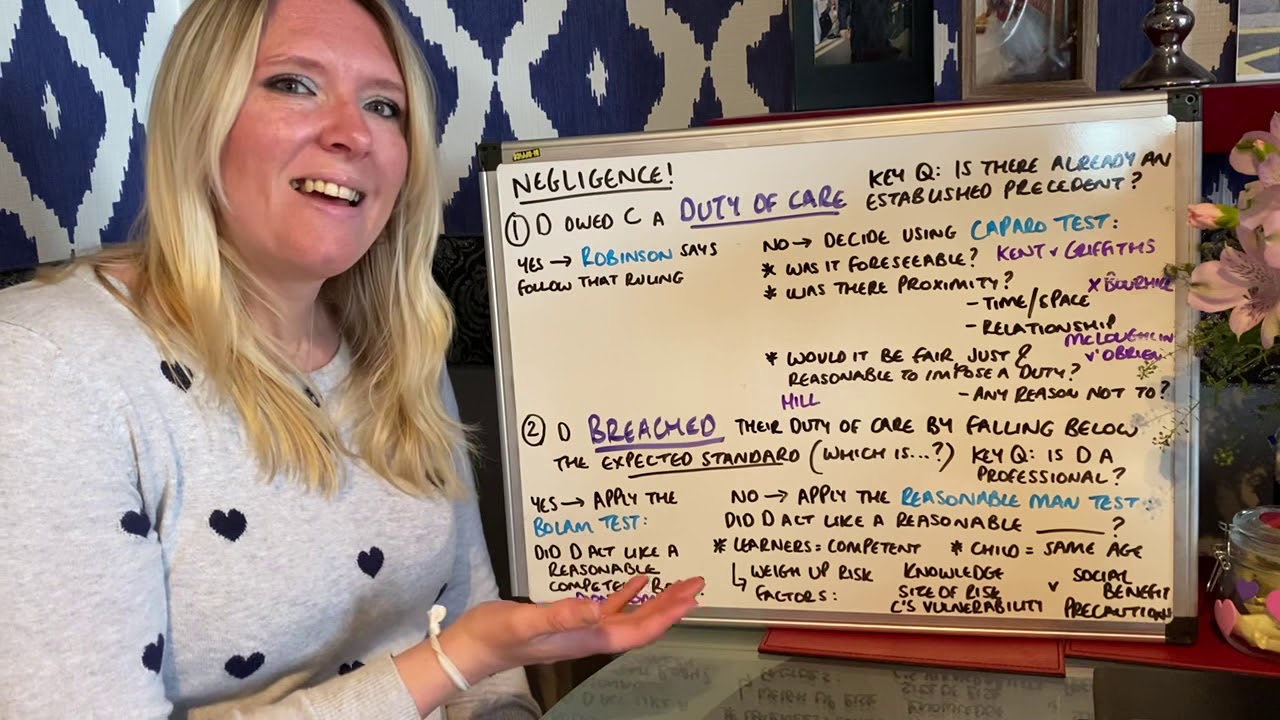 Negligence duty and breach summary