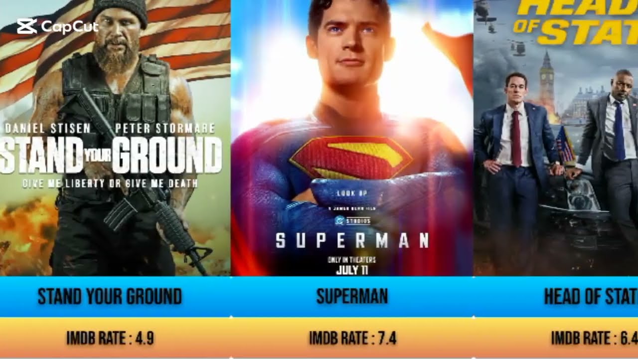 Top 25 Action Movies 2025 with IMDB rating.#movies #new #trending