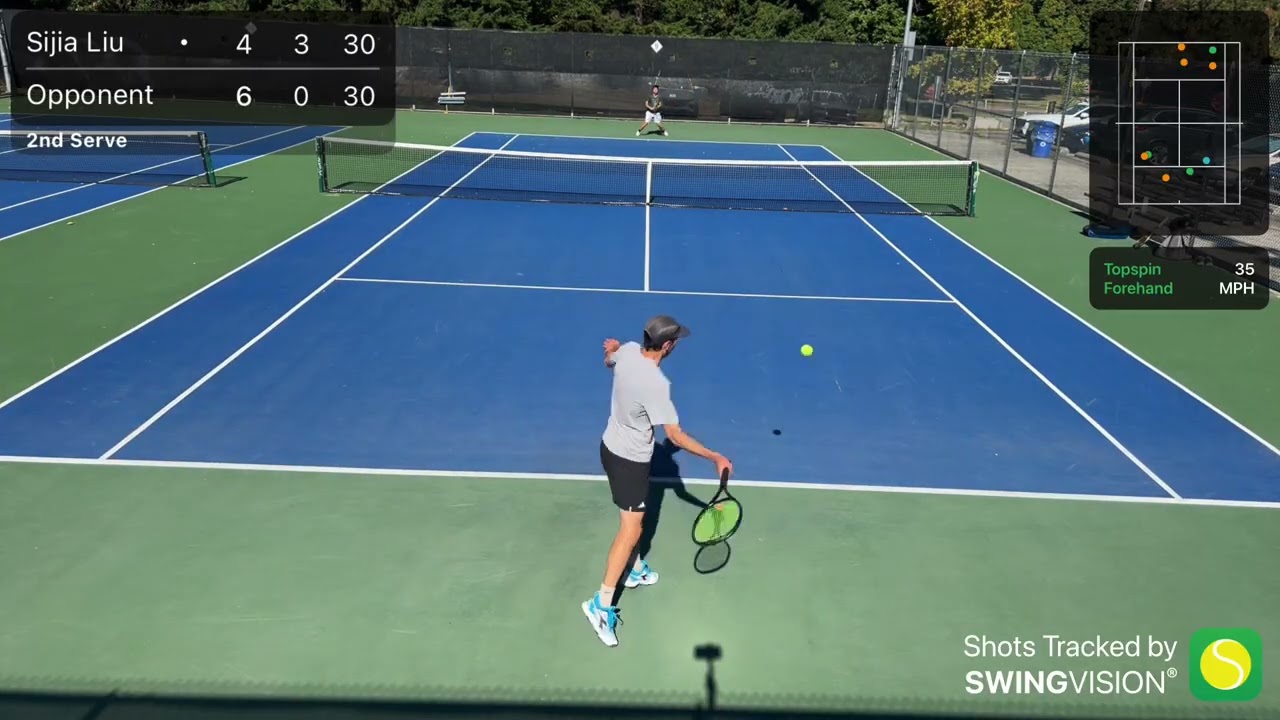 Seattle League Tennis Fall 2025 Season 