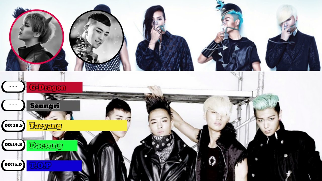 BIGBANG - Monster (Line Distribution)