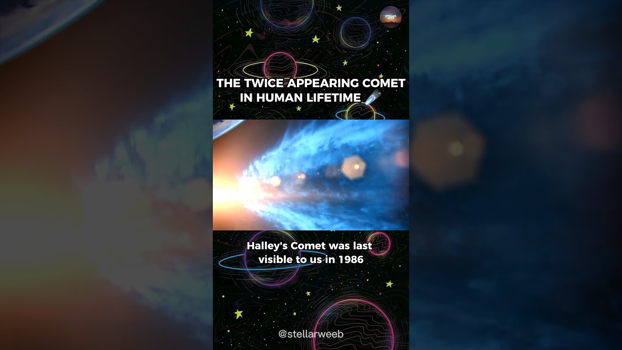 The Halley's Comet coming again in 2061 | #halleyscomet #comets  #cosmos #spacefacts