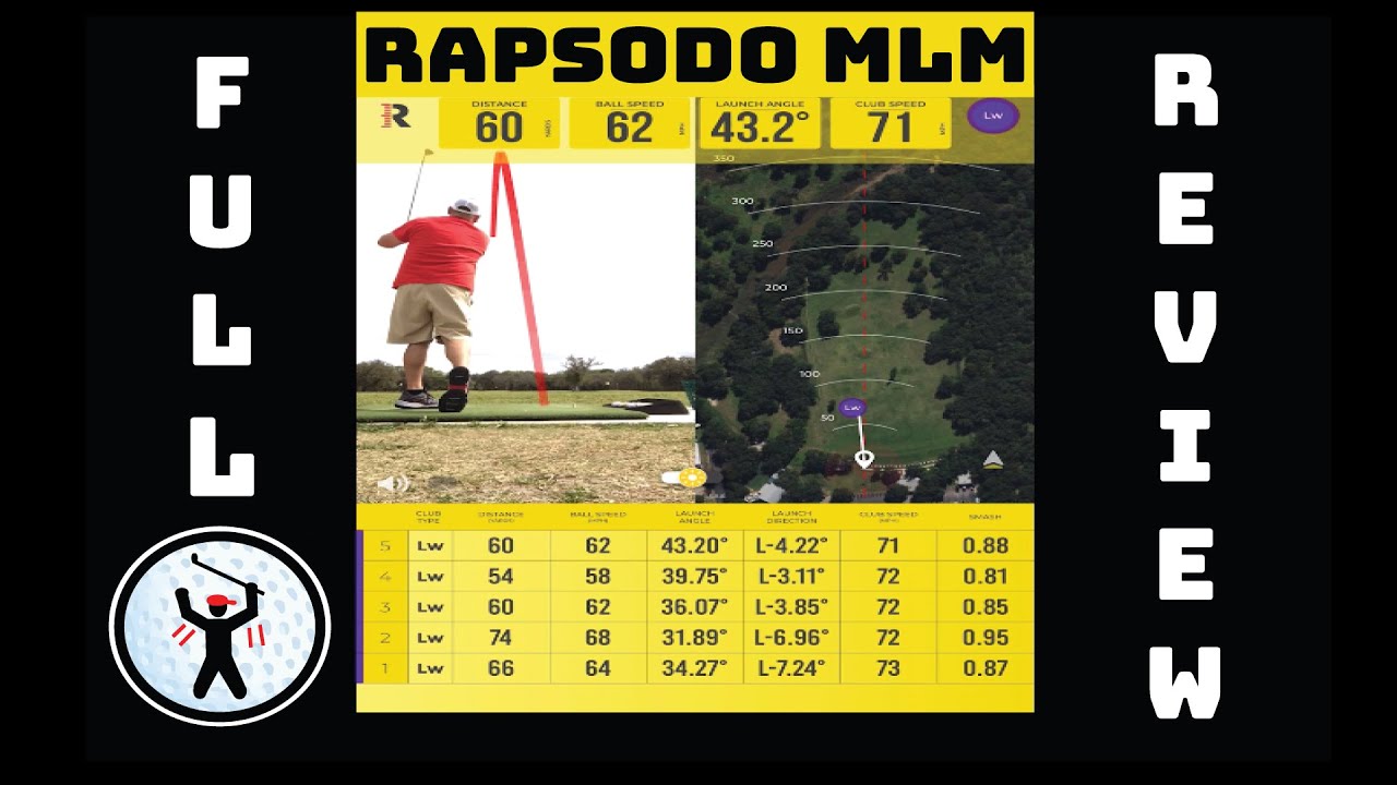Rapsodo Mobile Launch Monitor (MLM) Unboxing and Full Review