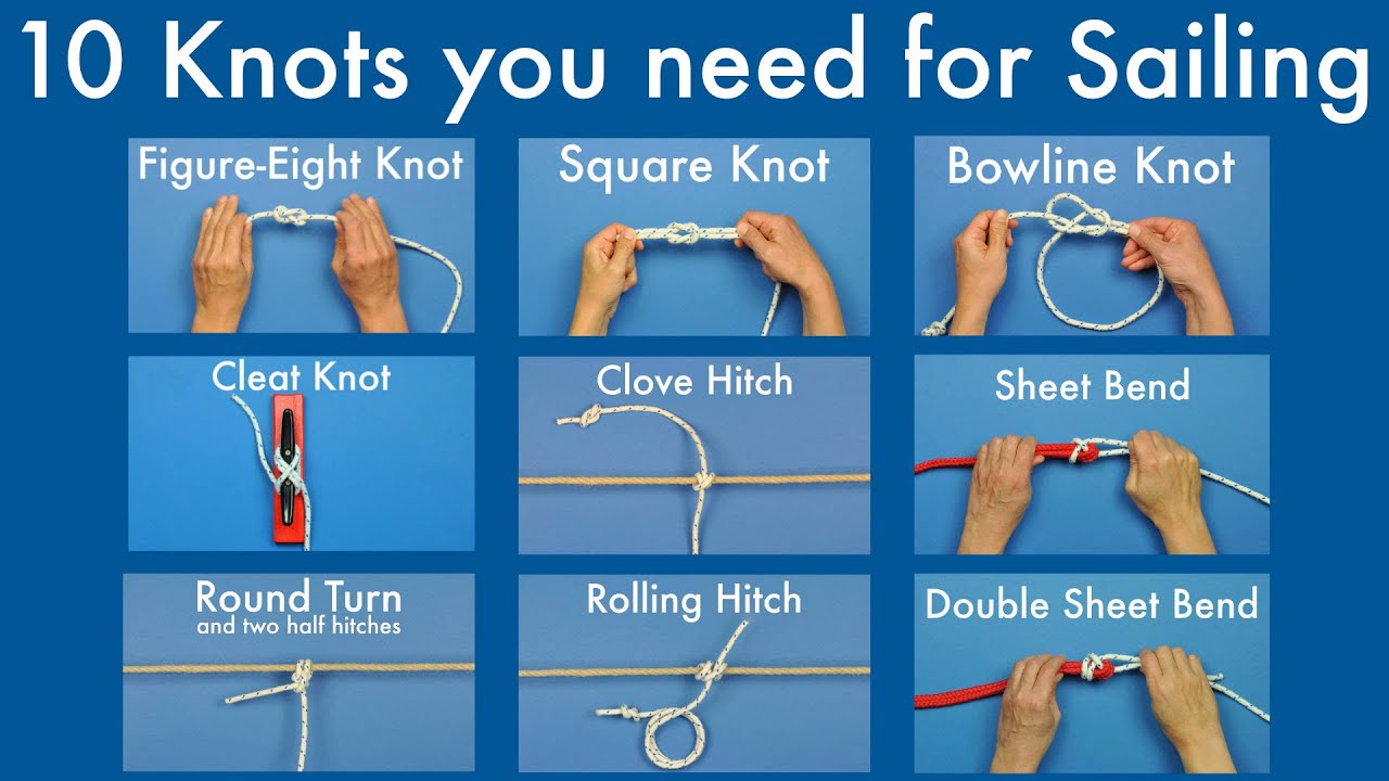 10 knots you need for sailing