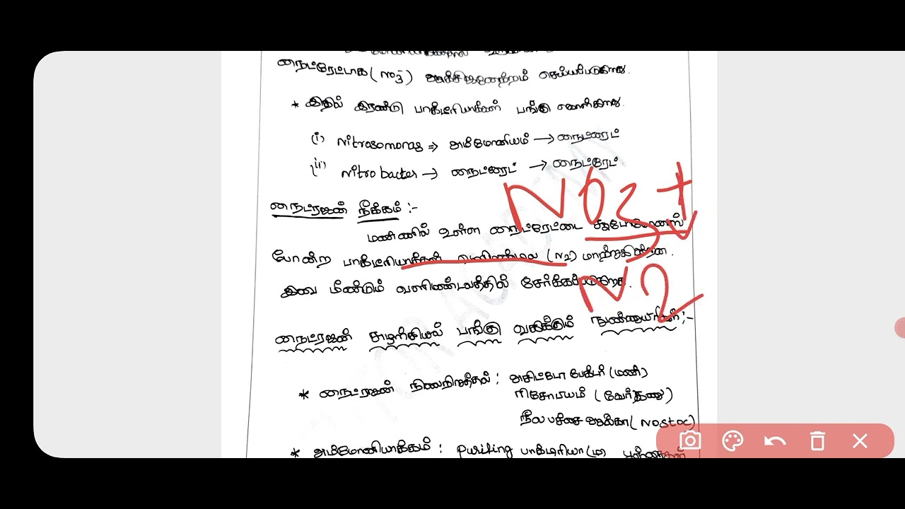 நைட்ரஜன் நிலைநிறுத்தம் unit =2 ug trb chemistry 