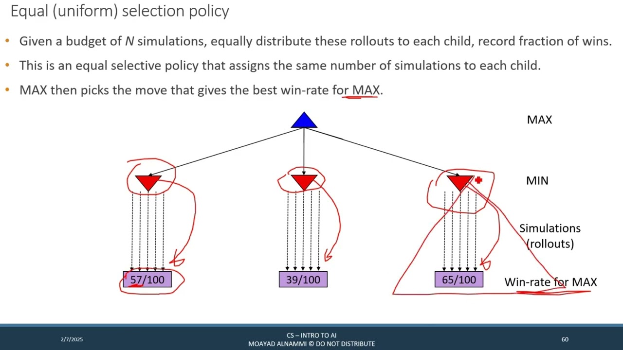 Intro to AI - Topic 6 Part 2 - Games