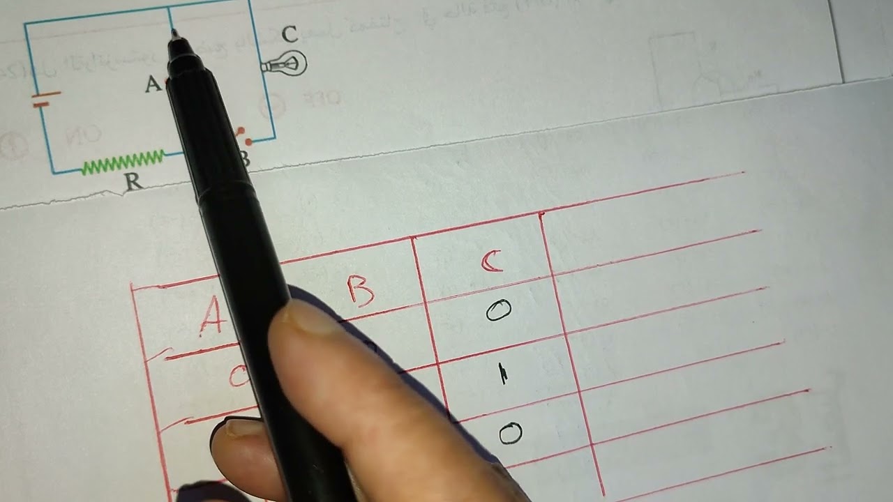 سؤال مختلف علي البوابات المنطقية تالتة ثانوي فيزياء