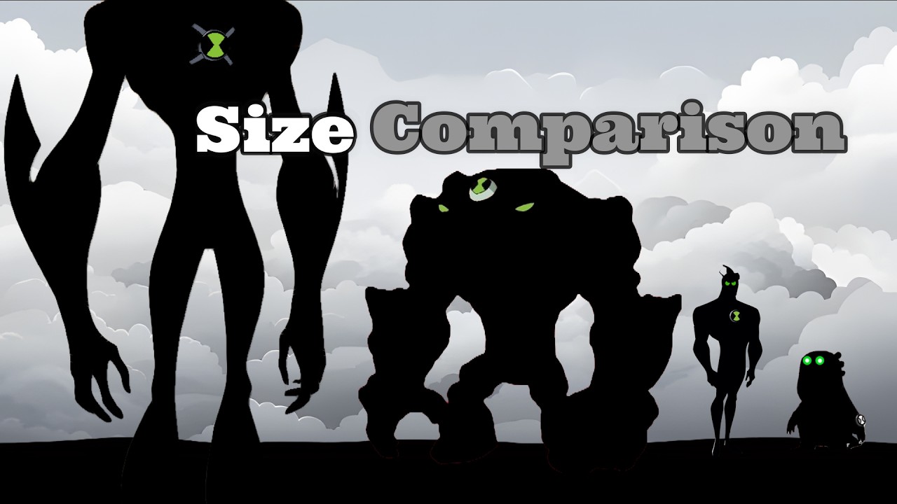 BEN 10 Aliens | Size Comparison
