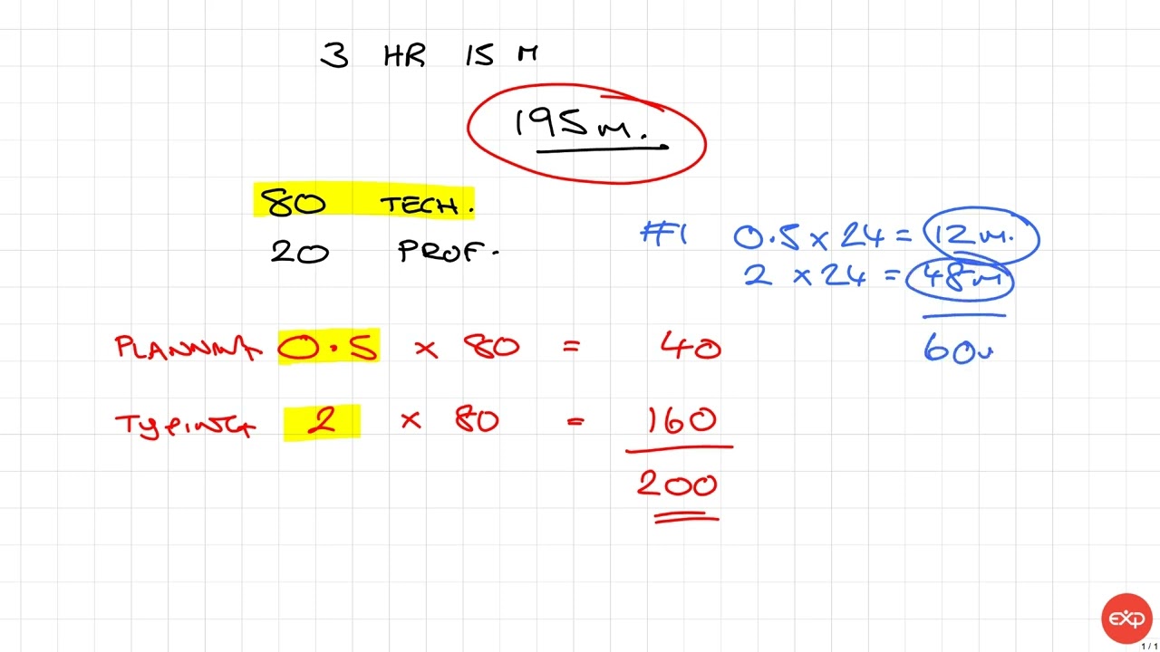 ACCA SBL PP v1 - Introduction to the Practice Phase
