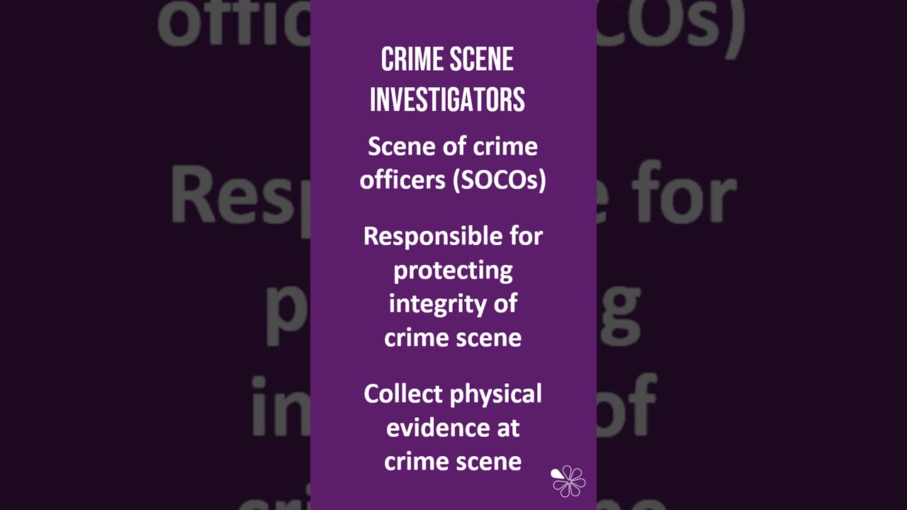 Crime Scene Investigators | 60 Second Criminology (WJEC Level 3: Unit 3)