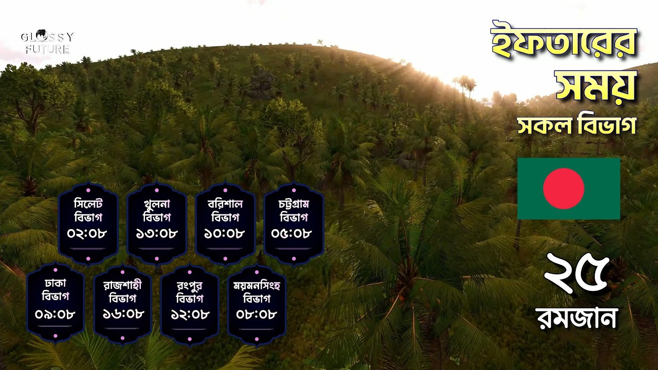 🔴LIVE ২৫ রমজান ইফতারের সময়সূচী ও কোরআন তিলাওয়াত | সকল বিভাগ | Bangladesh Iftar Time Live