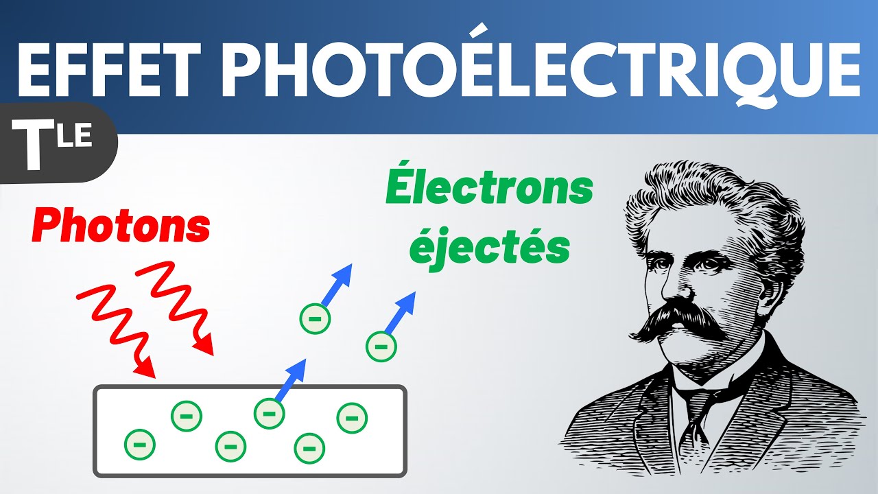 EFFET PHOTO&Eacute;LECTRIQUE 🎯 Explications + Exercice ✅ Terminale Sp&eacute;cialit&eacute;