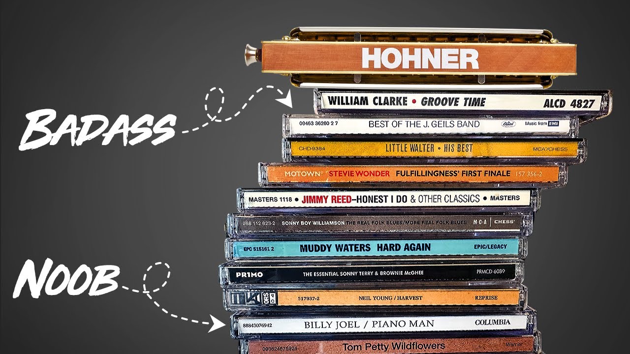 First 50 Songs You Should Play on Harmonica