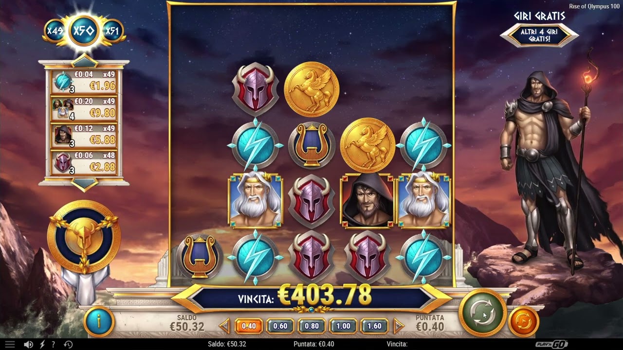 RISE OF OLYMPUS 100 INSANE 2000+ X