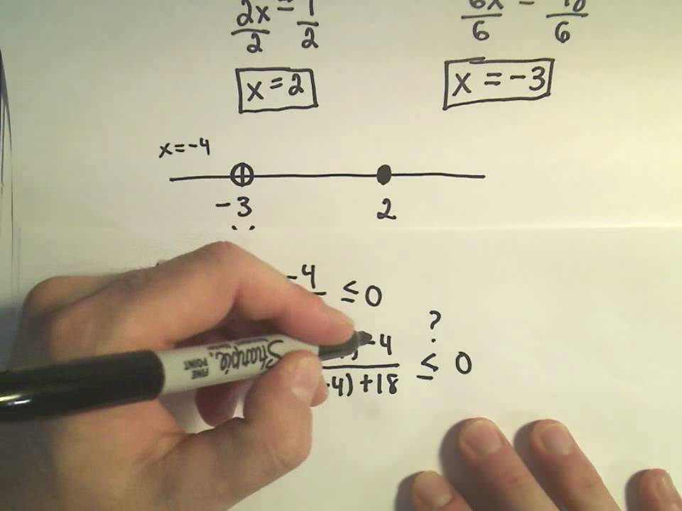 Solving a Rational Inequality - Example 1