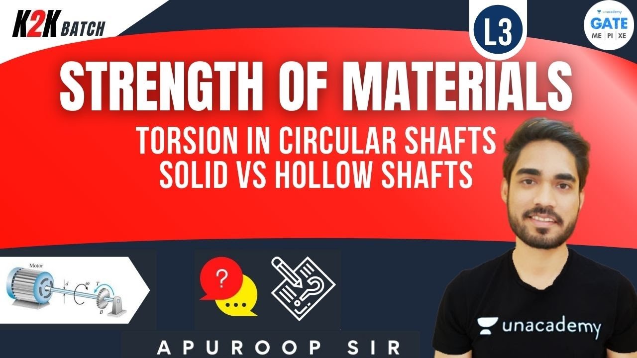 Torsion in Circular Shafts - Solid vs Hollow Shafts | L :3 | Strength of Materials | Apuroop Sir