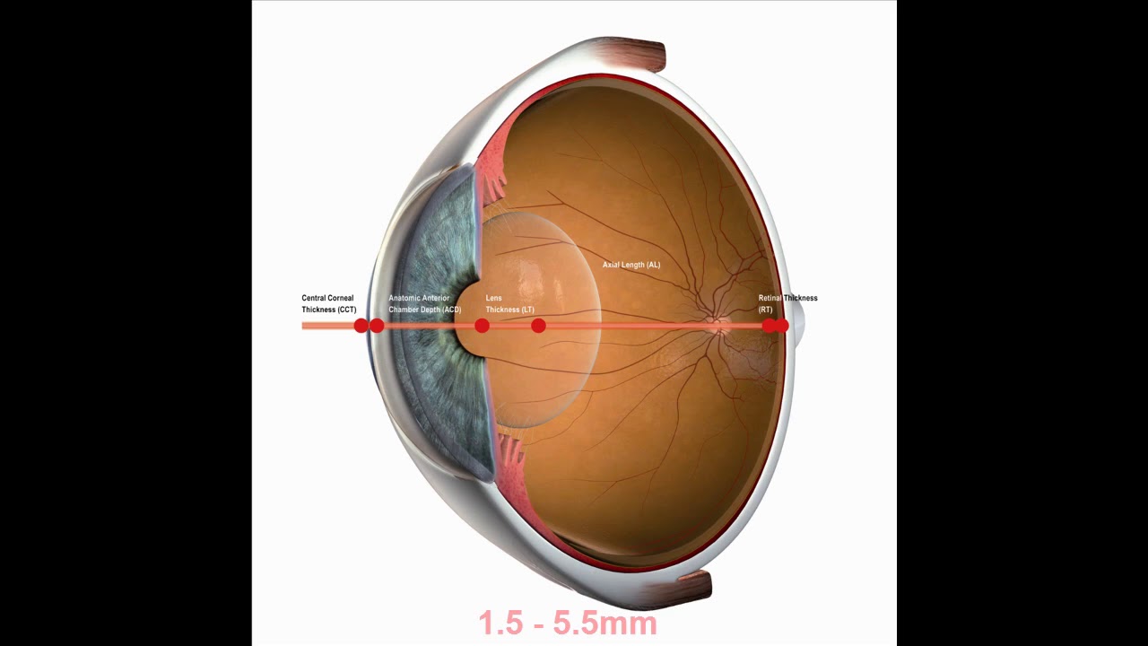 Tip Instructional – Anterior Chamber Depth measurement