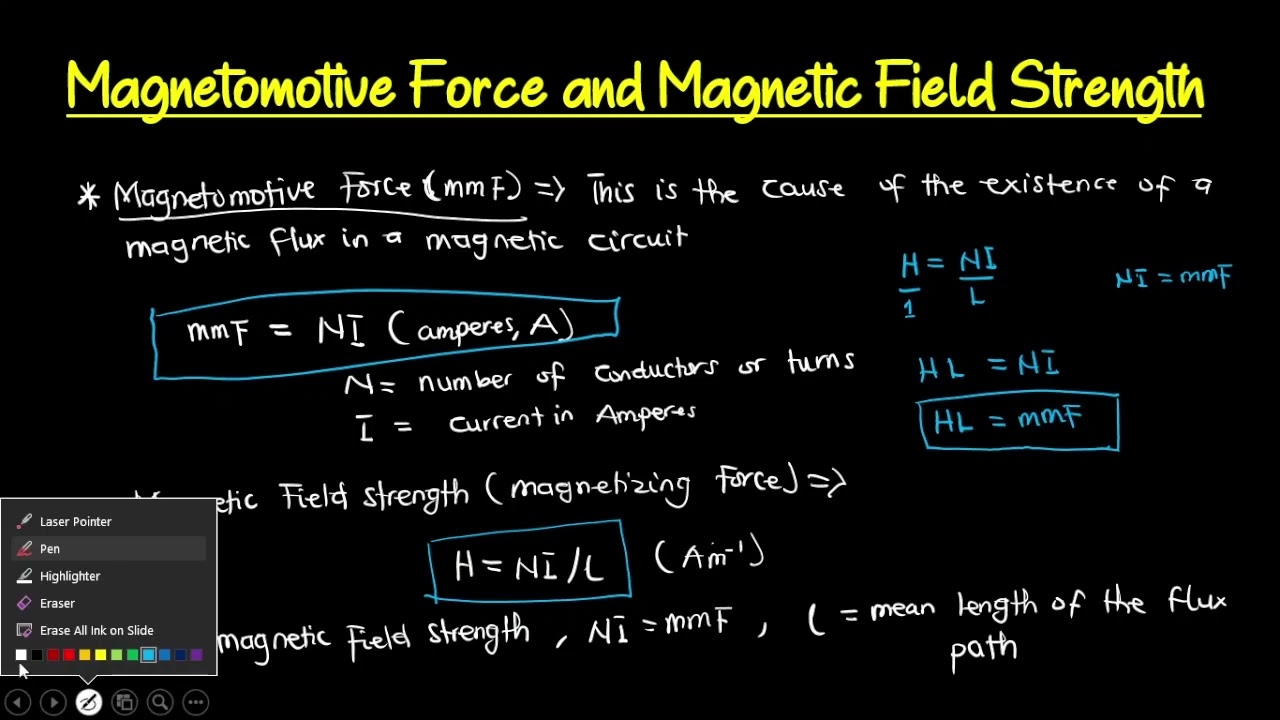 Magnetomotive force and Magnetic Field Strength