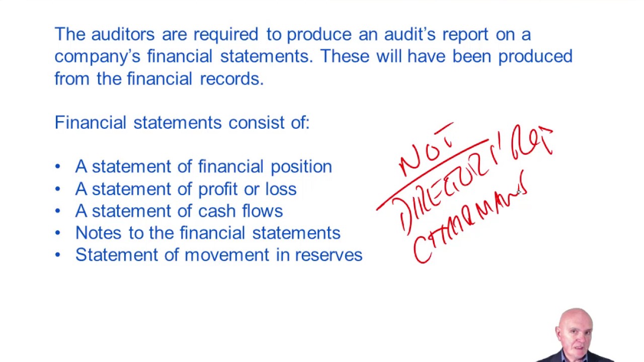 CIMA BA4 Internal and external audit