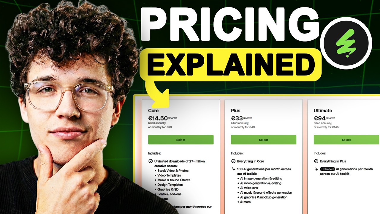 Envato Elements AI Credits & Pricing EXPLAINED (Don&rsquo;t Pick Wrong)