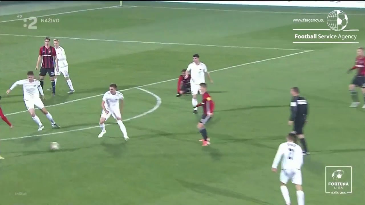 DÁVID ŠÍPOŠ goalkeeper HIGHLIGHTS 2019