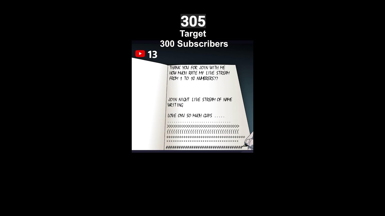 Writing names of my viewers !!!