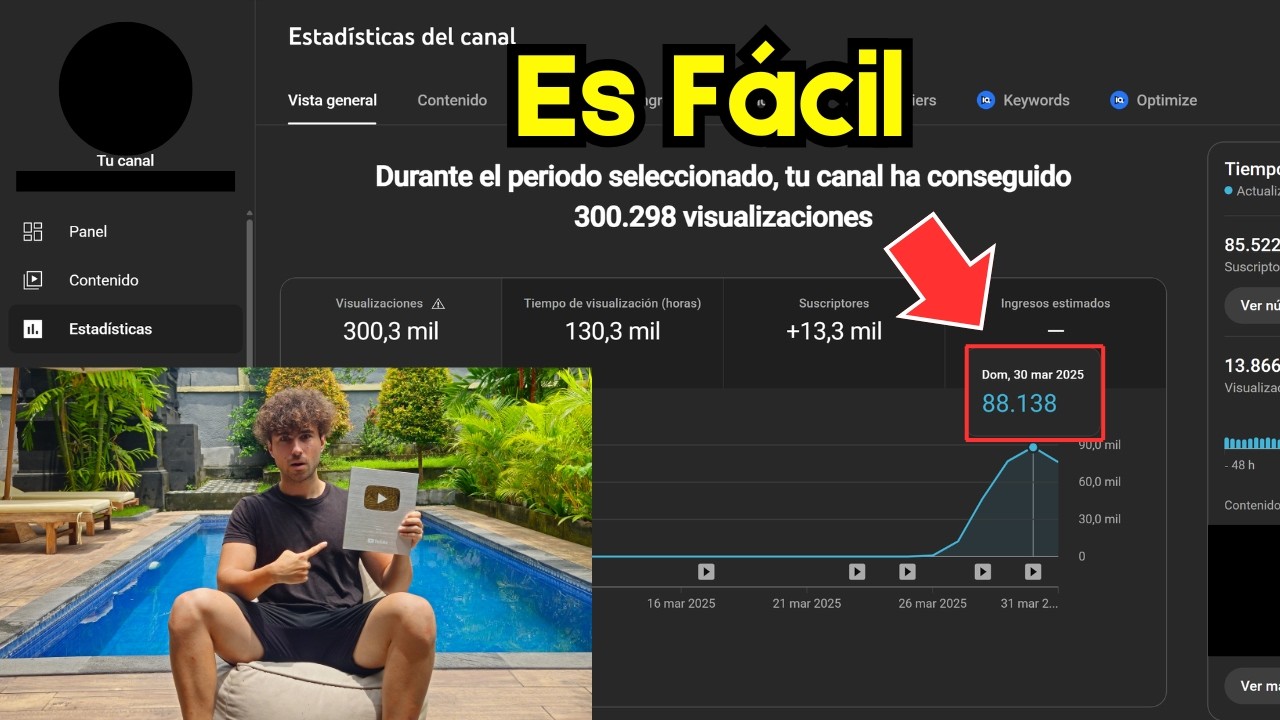 Cómo ESCAPAR De La CÁRCEL De Las 0 VISITAS (La p*ta realidad)