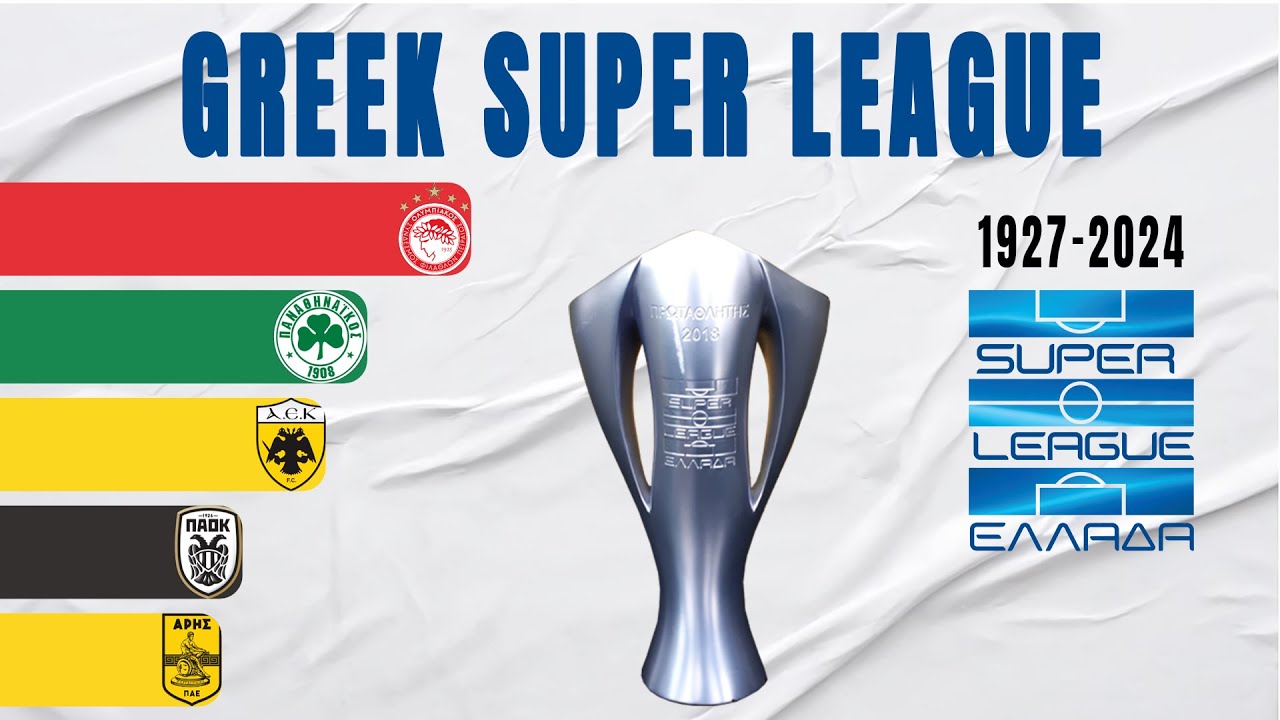 Greek Super League All Winners (1927-2024) | Greece Champion