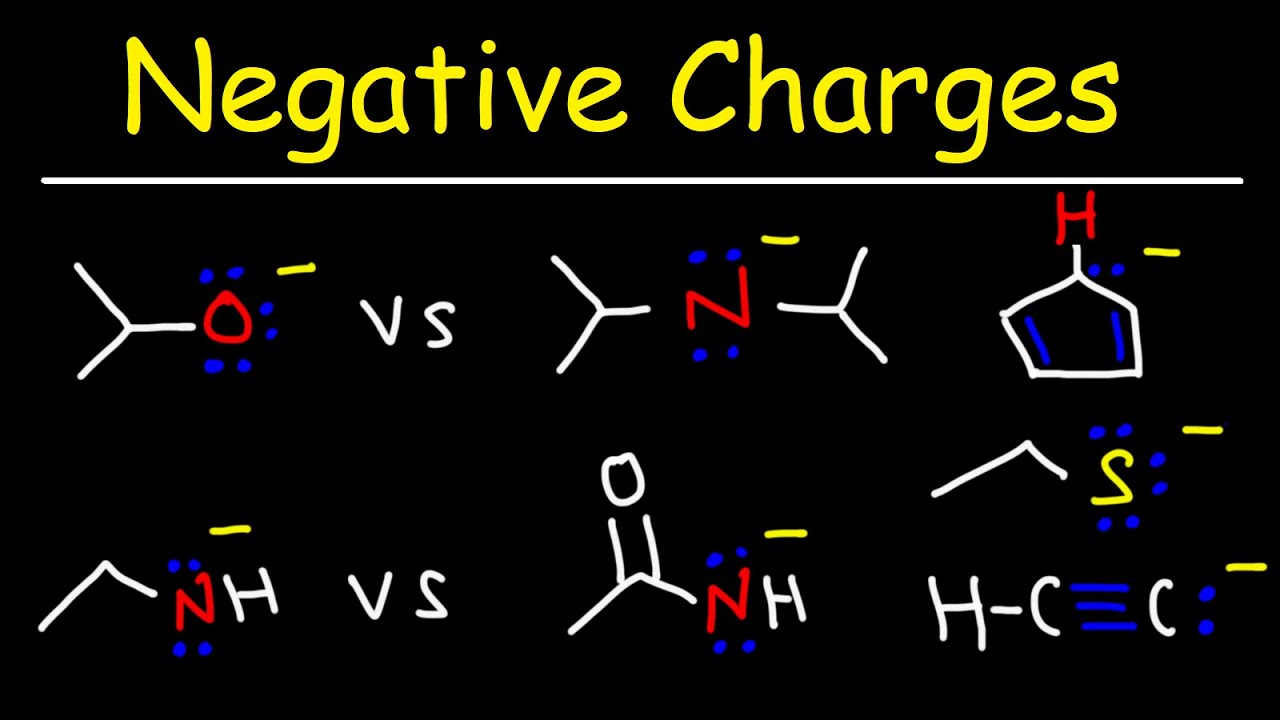 Stability of Negative Charges   Acids and Bases