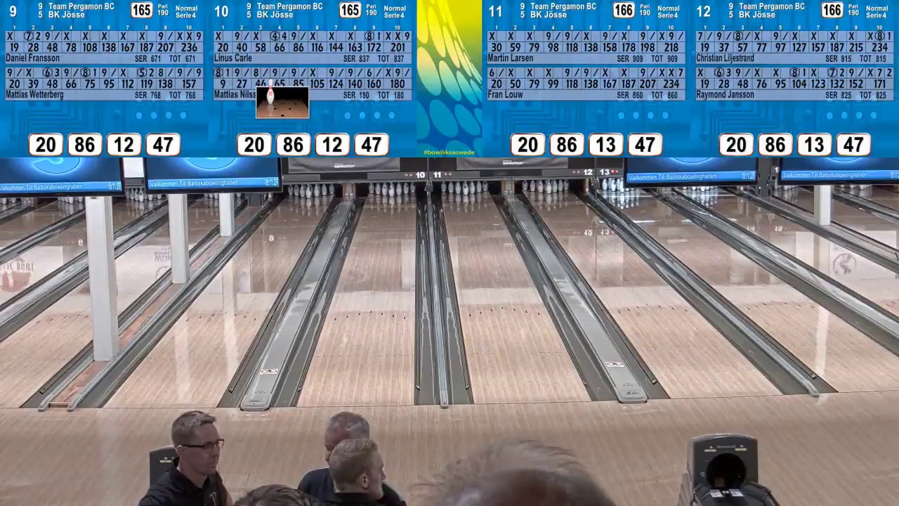 [SM-slutspel Herrar] Semifinal: Team Pergamon - BK Jösse
