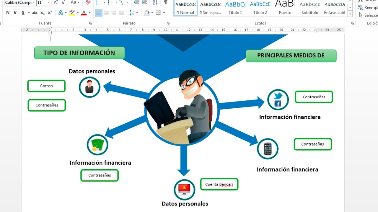 Cómo hacer una infografía en word