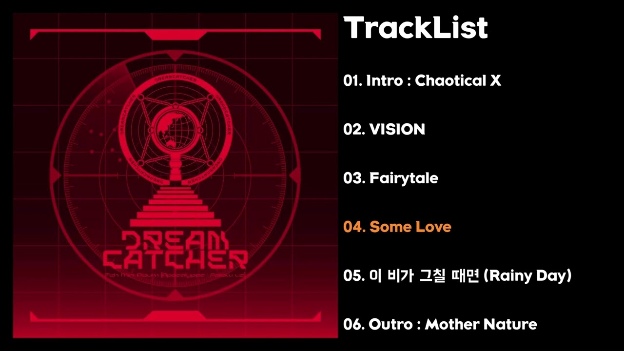 [Full Album] 드림캐쳐(Dreamcatcher) - [Apocalypse : Follow us]