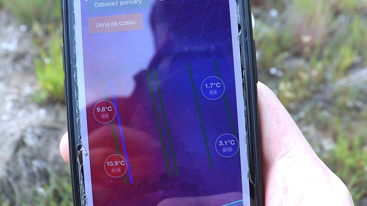 🌱 Inżynieryjna Rewolucja w Ogrodzie &ndash; Technologia Nawodnienia i Badania Mikroklimatu! 🌡️