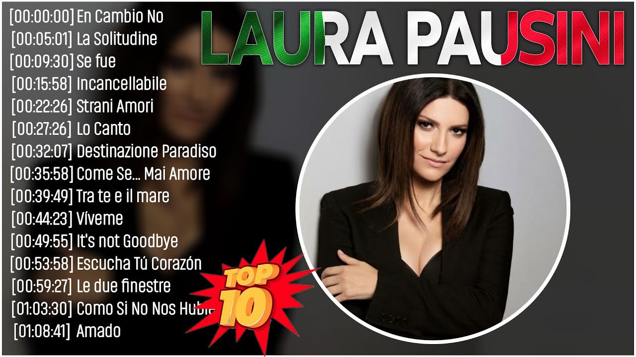 Grandes éxitos de Laura Pausini: Álbum completo ~ Las mejores canciones de amor de todos los tiempos