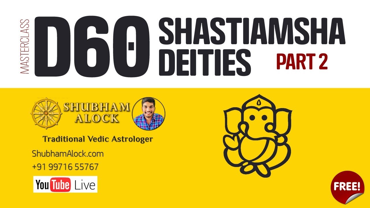 #D60 Deities - Shastyamsa Devata : Free Masterclass by Shubham Alock (Second Class)