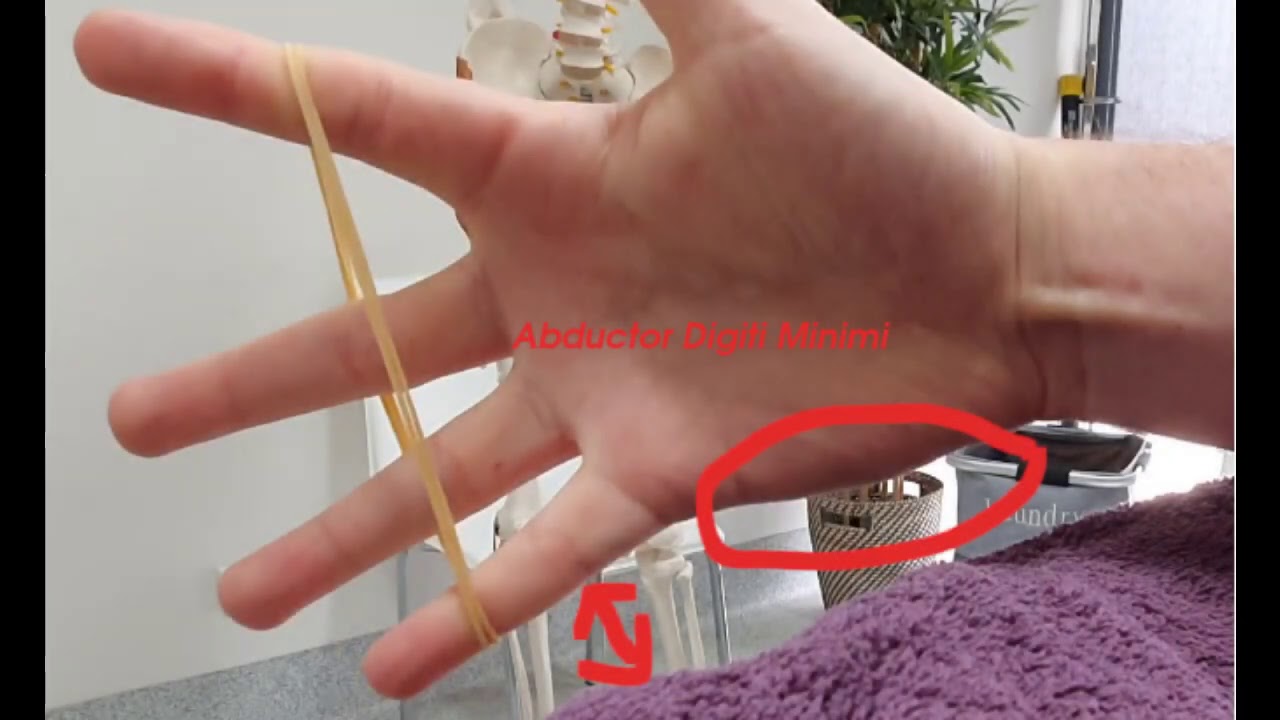 Finger collapse and pain in musicians