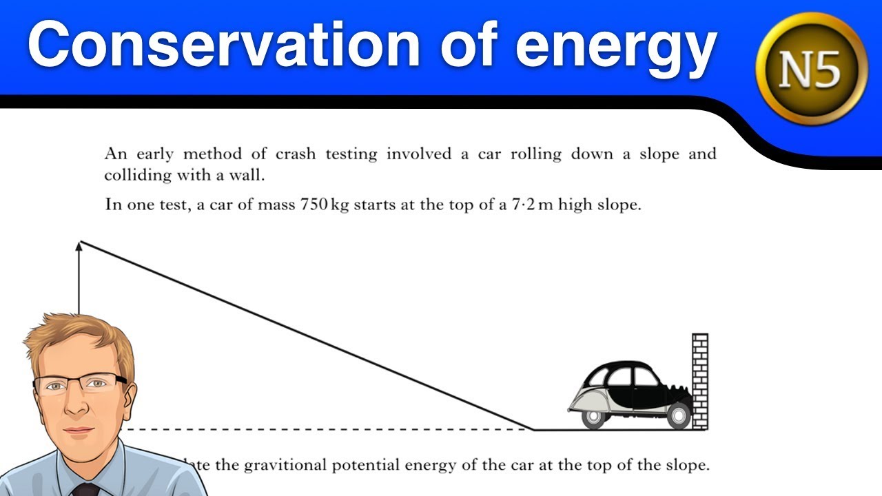 National 5 Physics - Conservation of energy