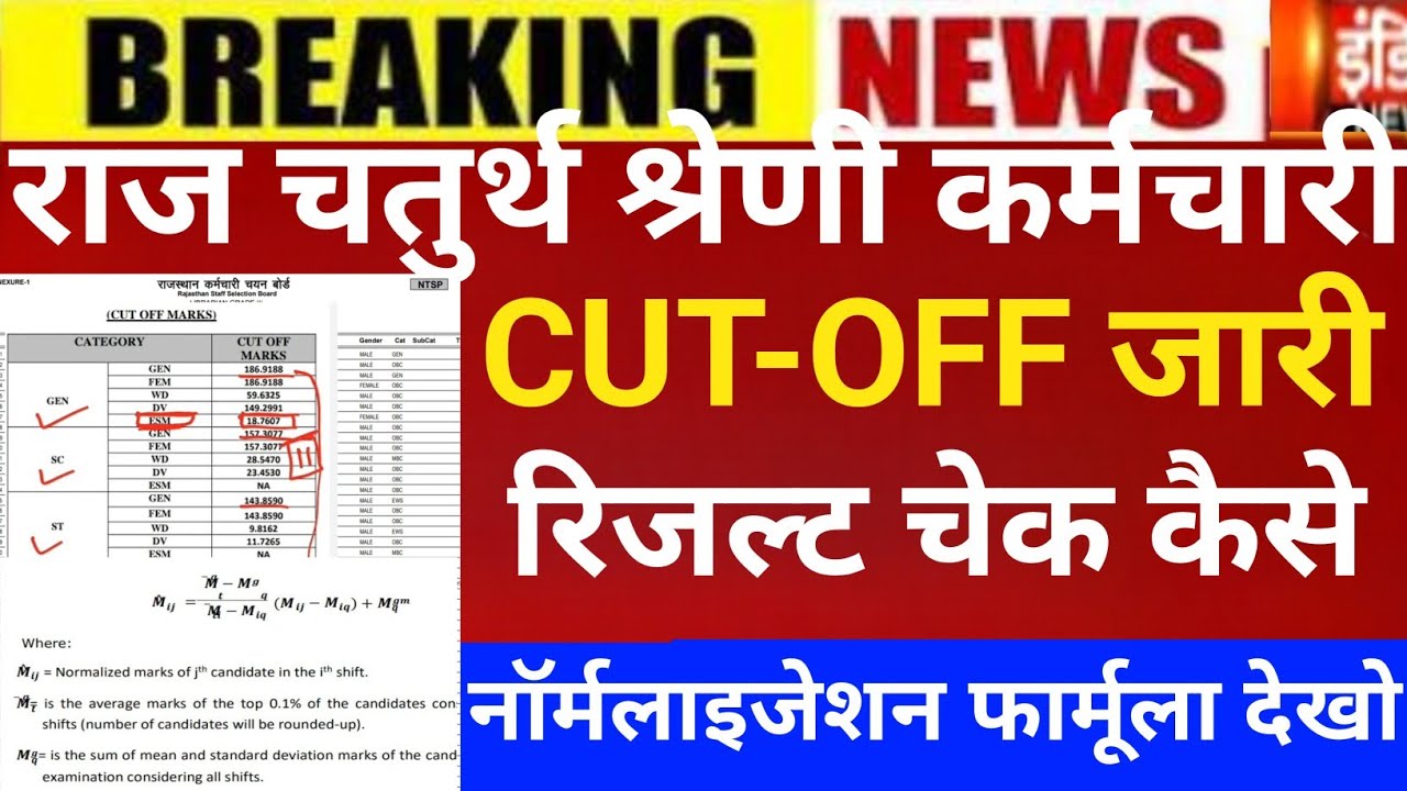 Raj.4th grade result 2025/4th grade Cut-off 2025/RSMSSB 4th grade Cut-off/4rth grade result 2026