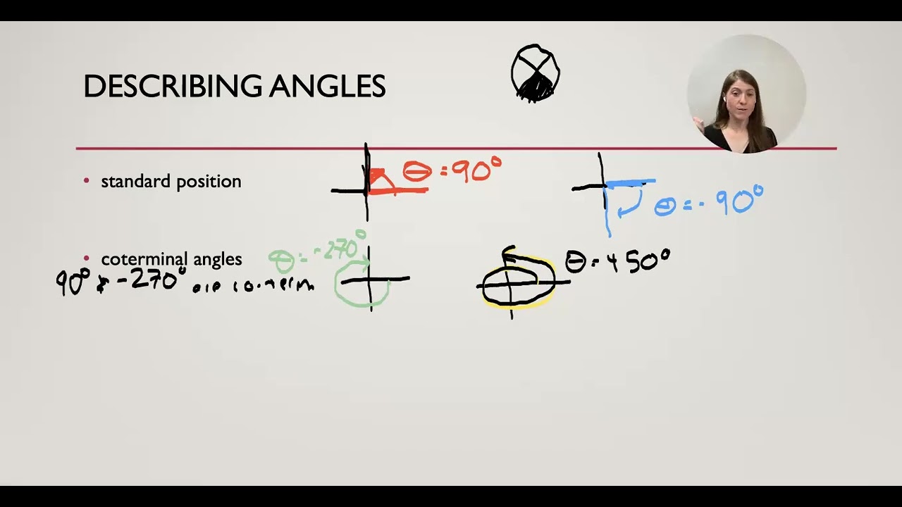 Describing Angles