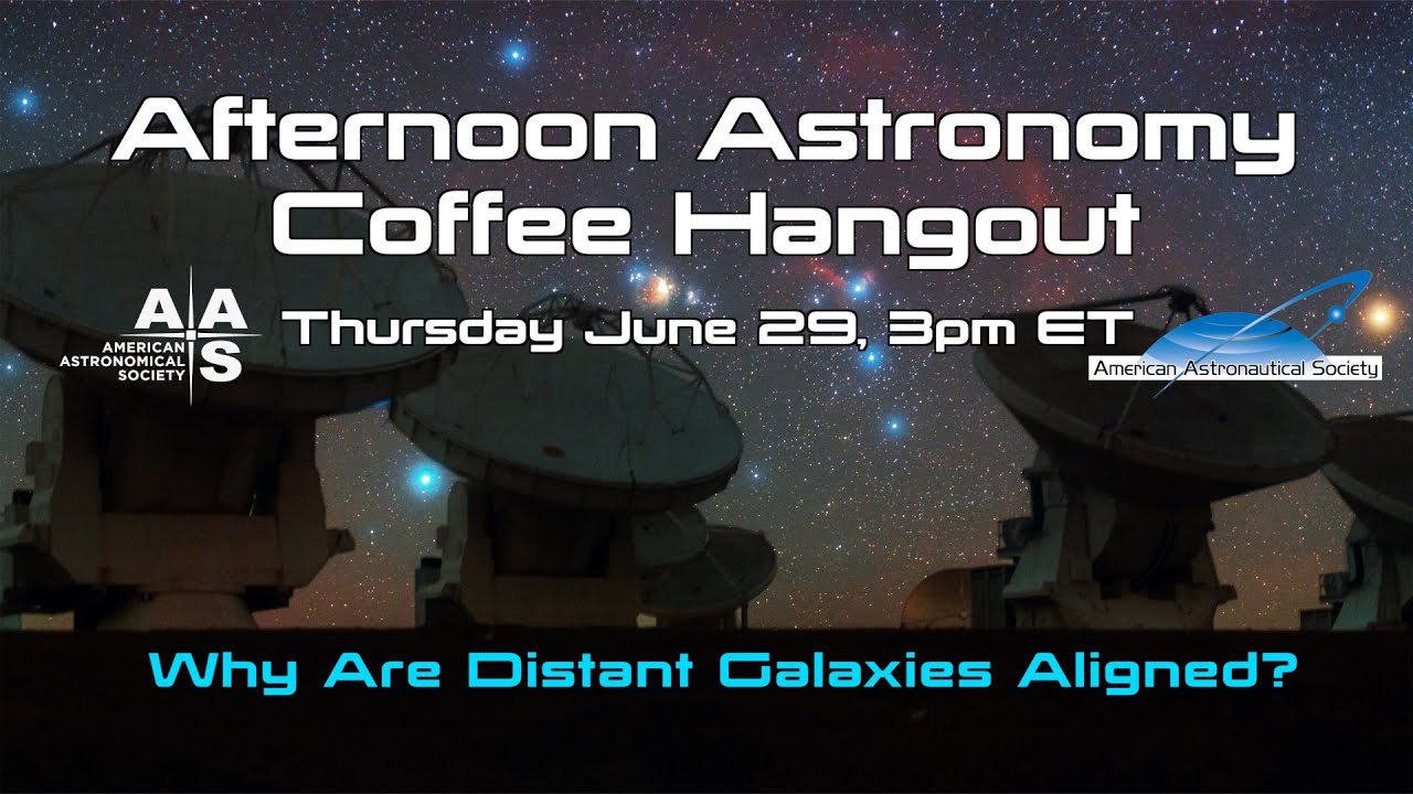 Why Are Distant Galaxies Aligned?