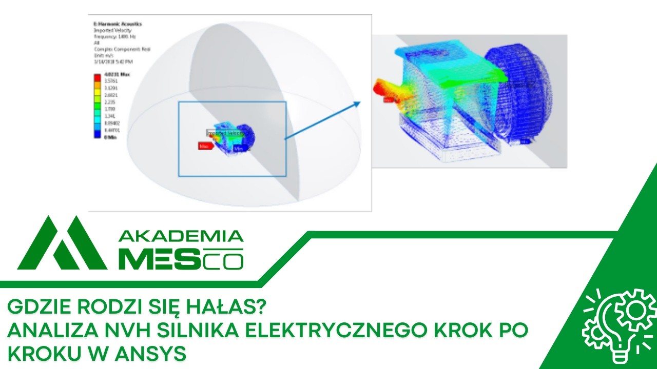Gdzie rodzi się hałas? Analiza NVH silnika elektrycznego krok po kroku w Ansys