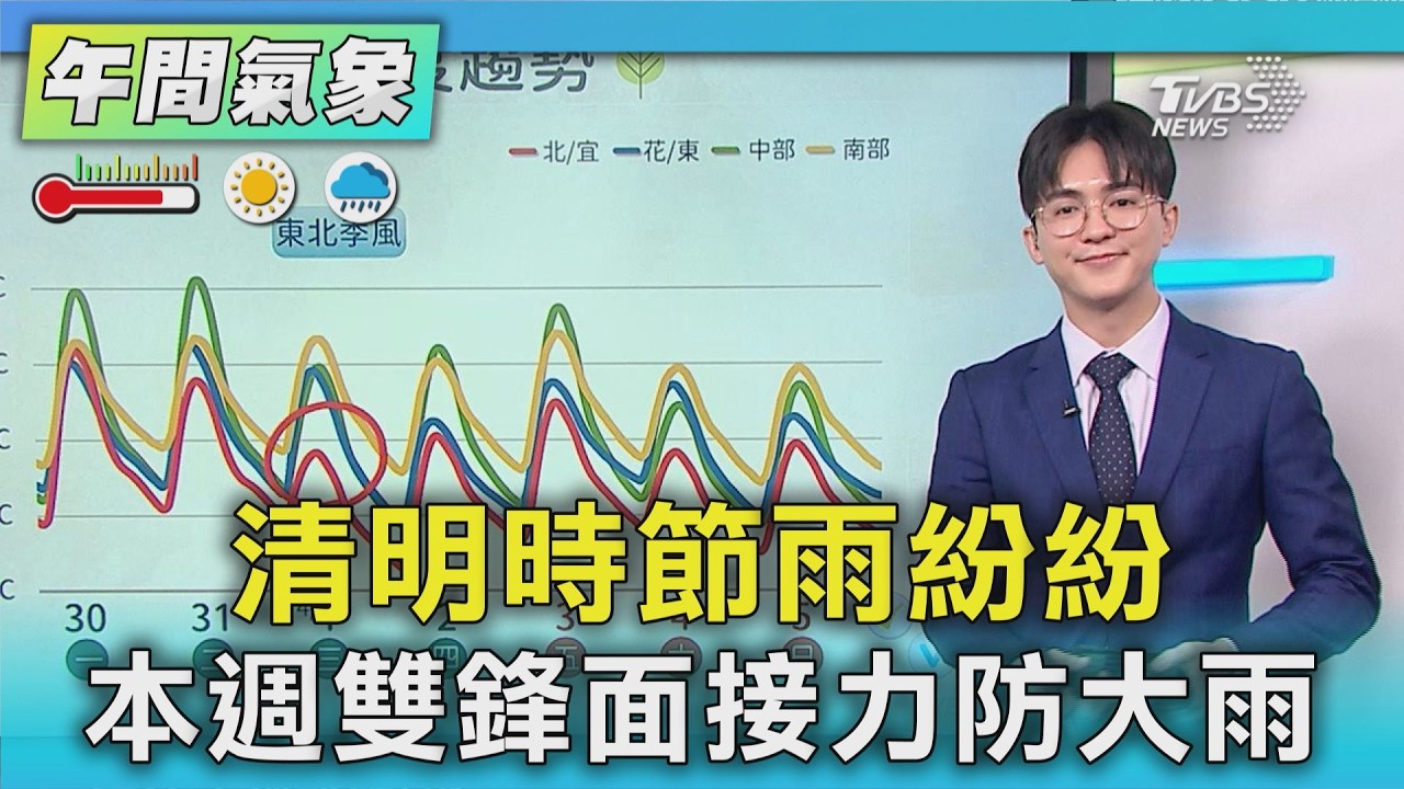 天氣/清明時節雨紛紛 本週雙鋒面接力防大雨｜氣象主播 吳軒彤｜午間氣象｜TVBS新聞20260330@TVBSNEWS01