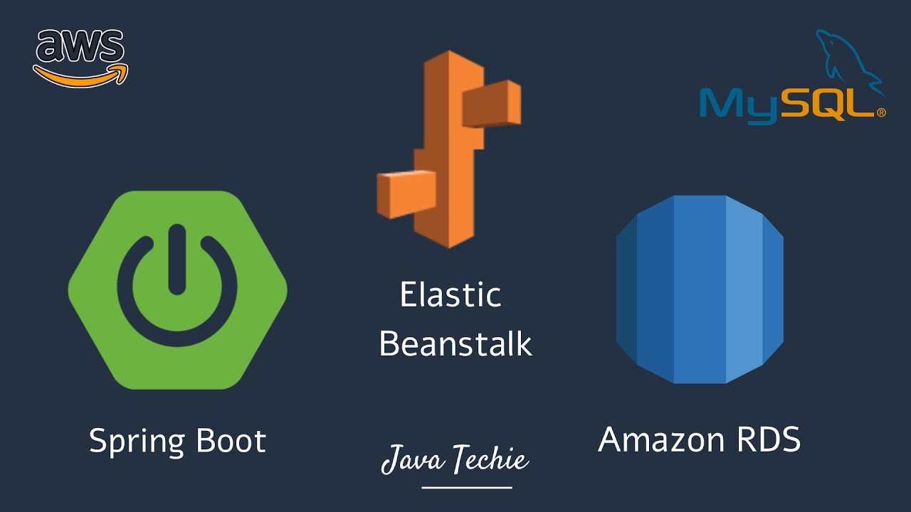 Amazon RDS | Deploy Spring Boot + MySQL CRUD Application into Elastic Beanstalk | JavaTechie
