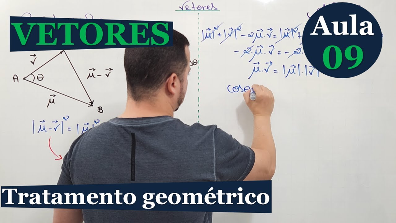 VETORES | NÍVEL SUPERIOR | AULA 09 (PRODUTO ESCALAR)