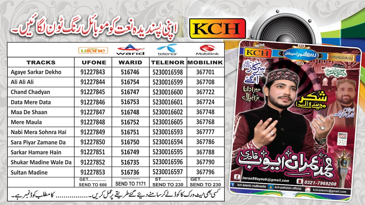 Sajj Gay Bazzar Dekho A gye Sarkar Kushyan Manao ||| Muhmmad Imran Ayoob Qadri||