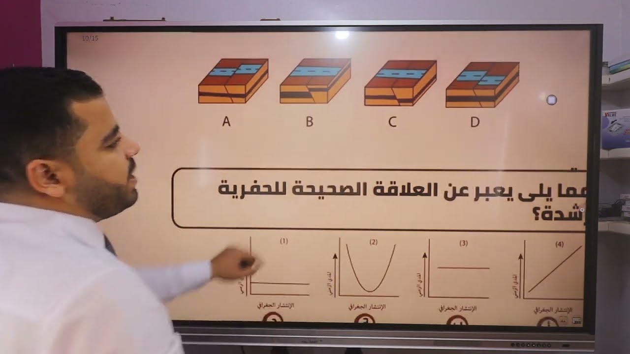 مراجعة الجيولوجيا - حل شوية قطاعات ومسائل