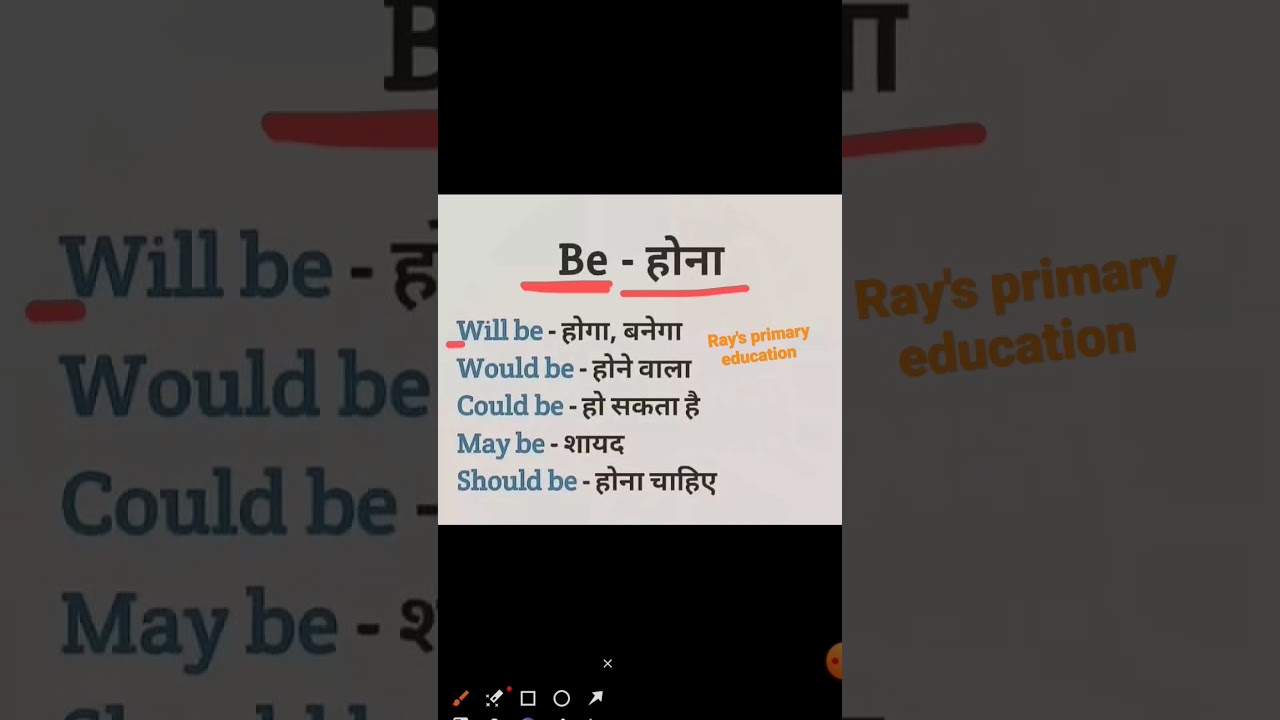 English grammar use of 'Be' 